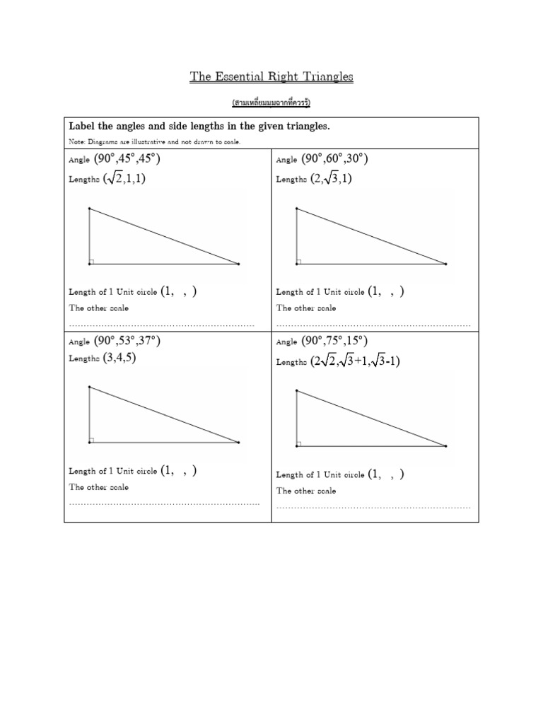 The Essential Right Triangles | PDF