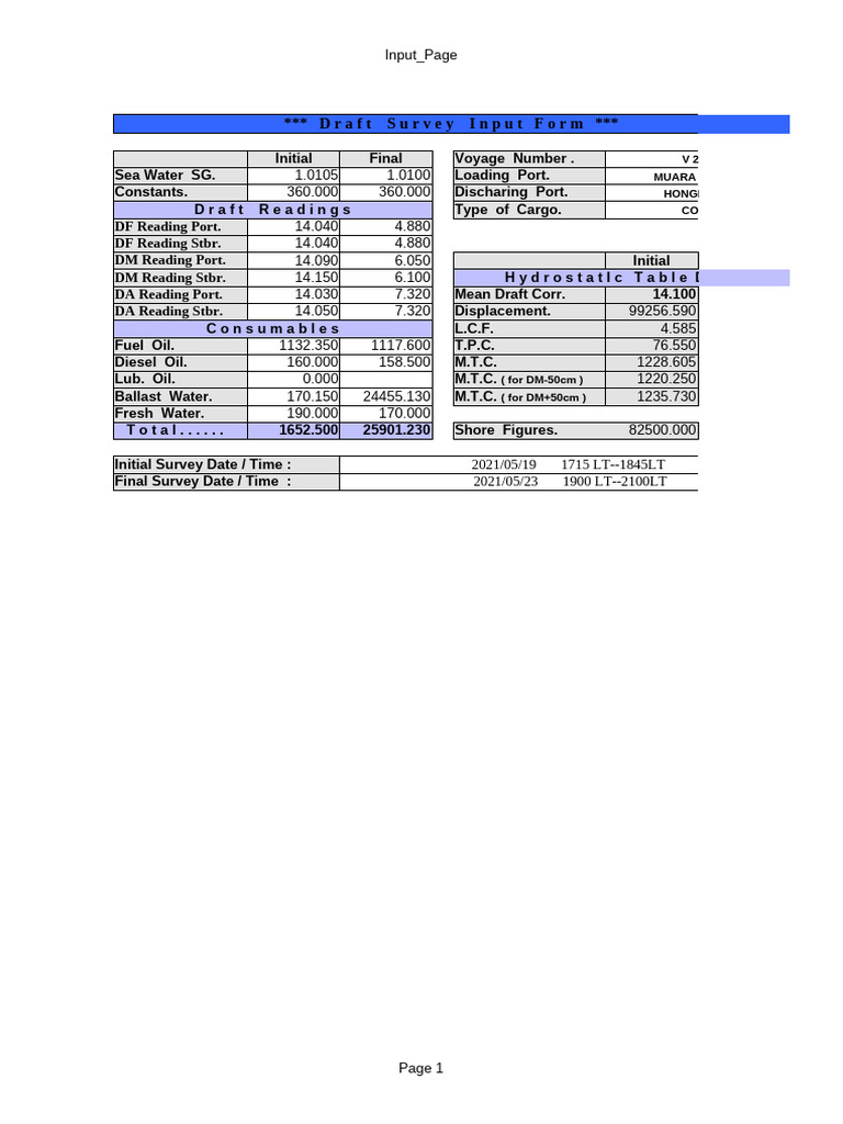 Draft Survey Report for Voyage V 24A | PDF | Water Transport | Watercraft