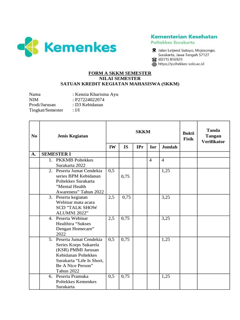 SKKM Form A Ken | PDF