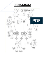 ERD-Database-Diagram