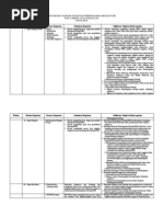 Download Rancangan Tahap Pembangunan Gedung Pgri by Jamaludin SN89396457 doc pdf