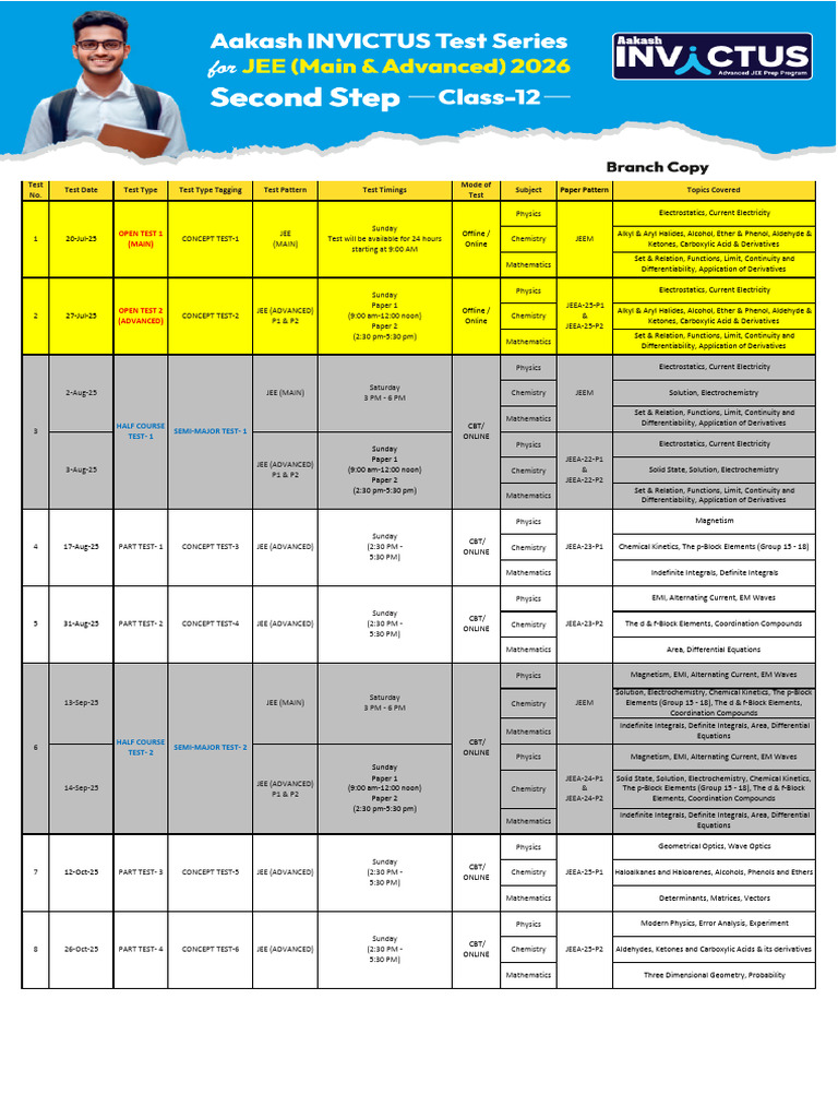 Aakash Invictus Test Series Schedule | PDF