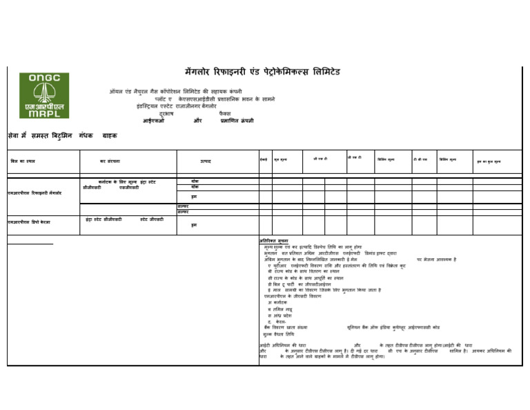 2022.02.01 MRPL Price List | PDF