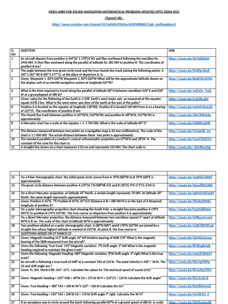 Navigation Problem Solutions Guide | PDF | Latitude | Longitude