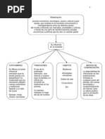 Curso Taller de Crecimiento y Desarrollo Humano