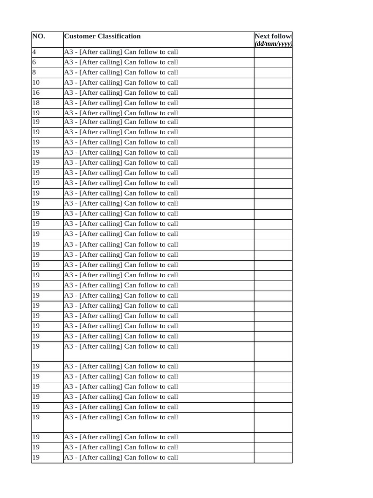 NO. Customer Classification Next Following Date: (Dd/mm/yyyy) | PDF