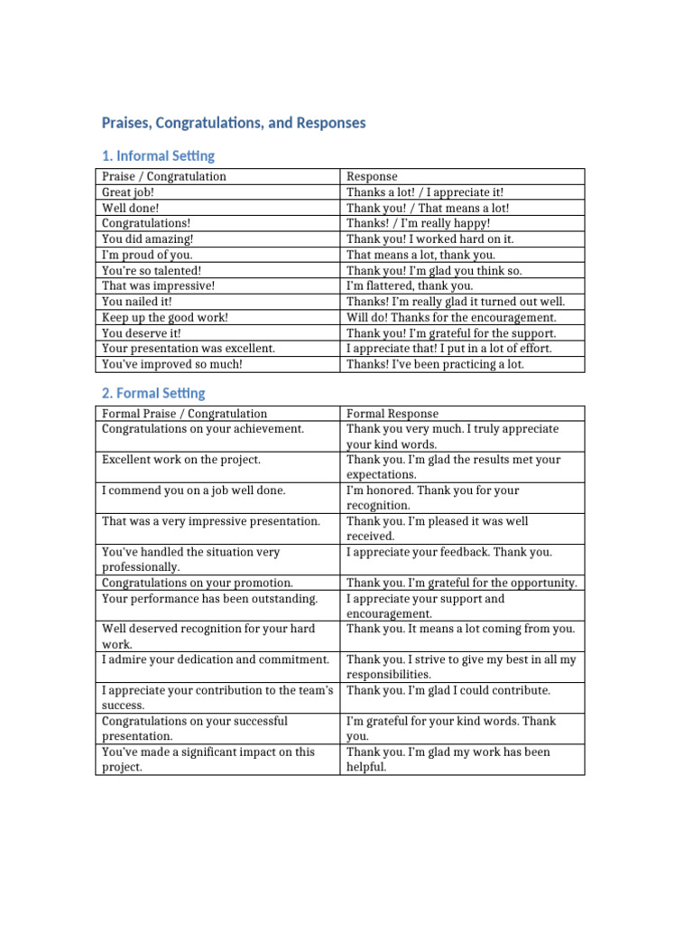 Responses to Congratulations Explained | PDF