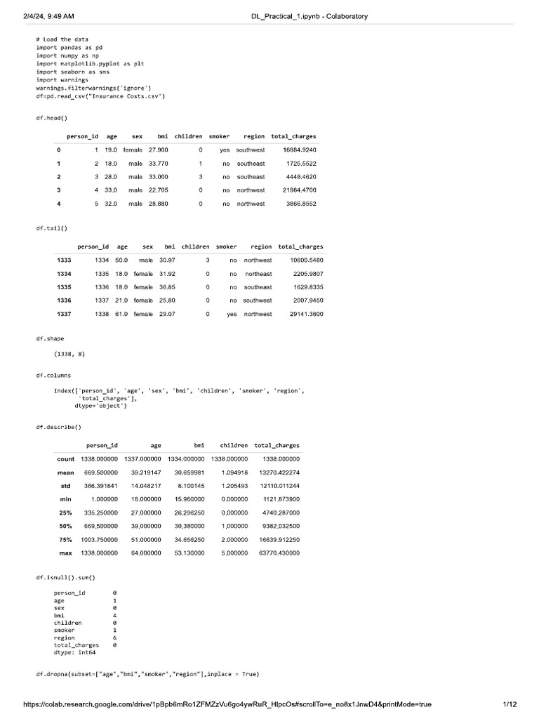 DL Practical 1 | PDF