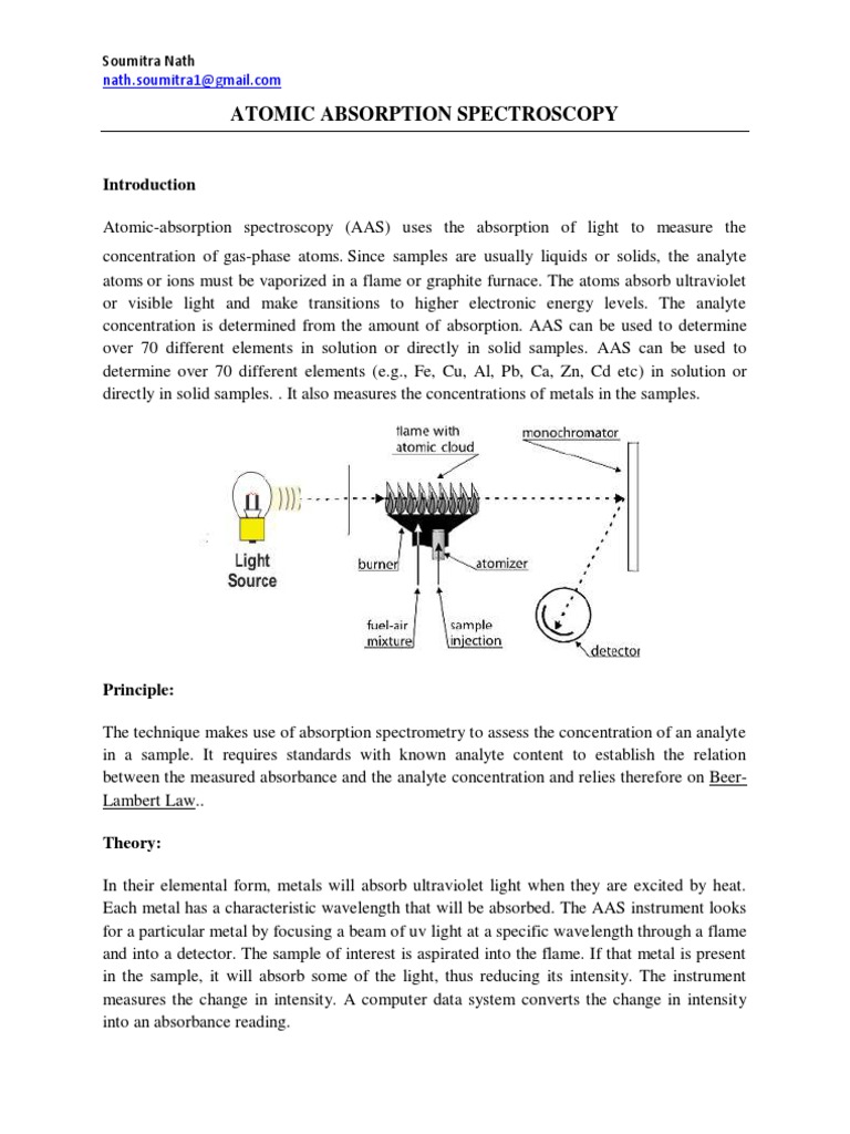 AAS: Principles and Applications | PDF | Atomic Absorption Spectroscopy ...