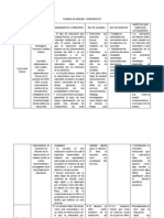 CUADRO DE ANÁLISIS COMPARATIVO. John Dewey. Lectura 12