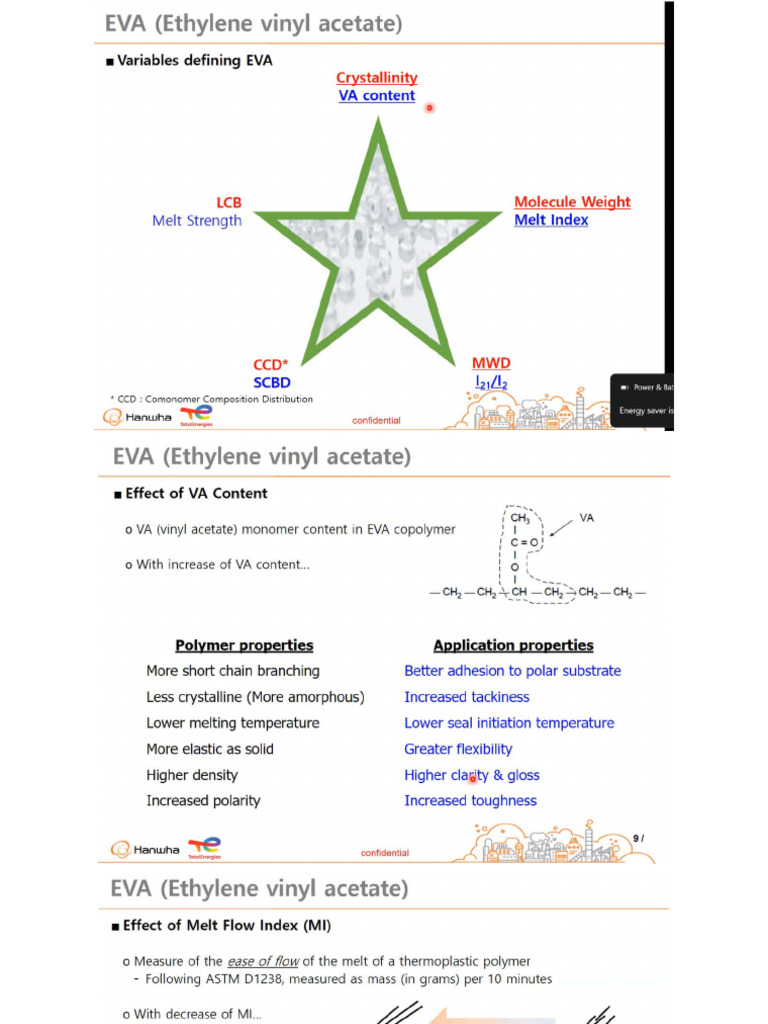 EVA For EC | PDF