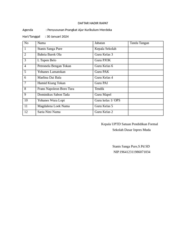 Daftar Hadir Rapat Sekolah 2024 | PDF