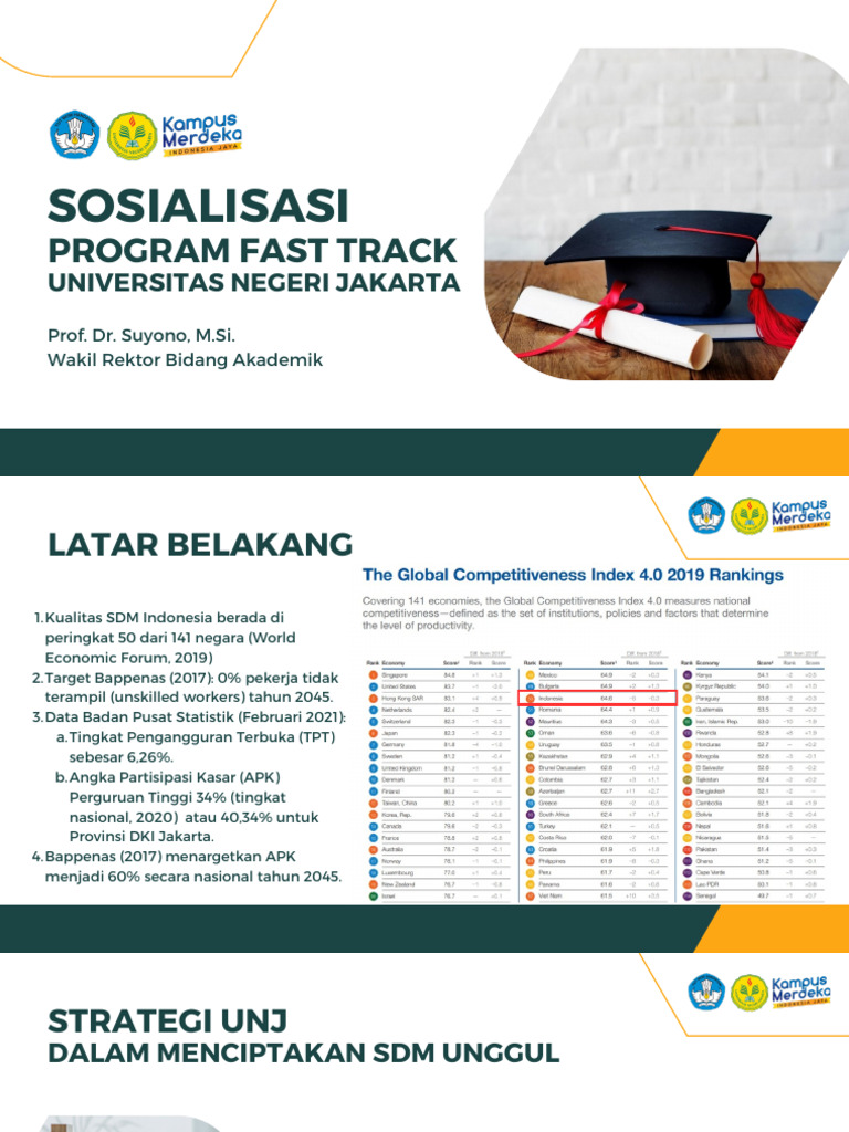 Program Fast Track UNJ untuk Mahasiswa | PDF