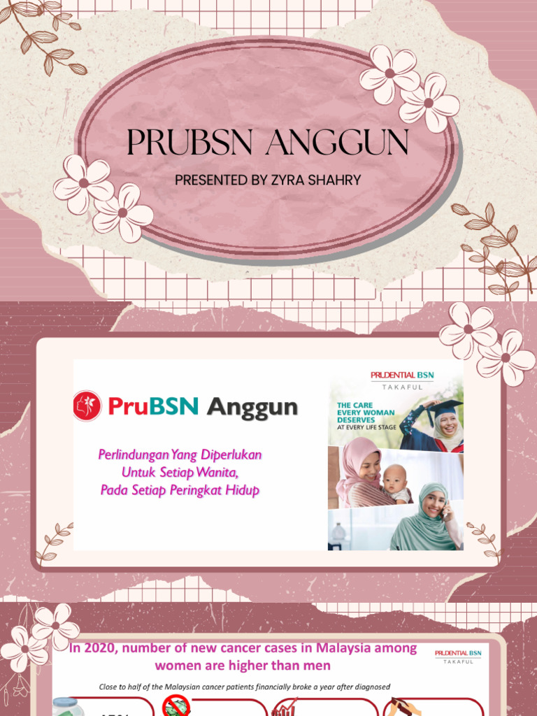 Prubsn Anggun PDF | PDF