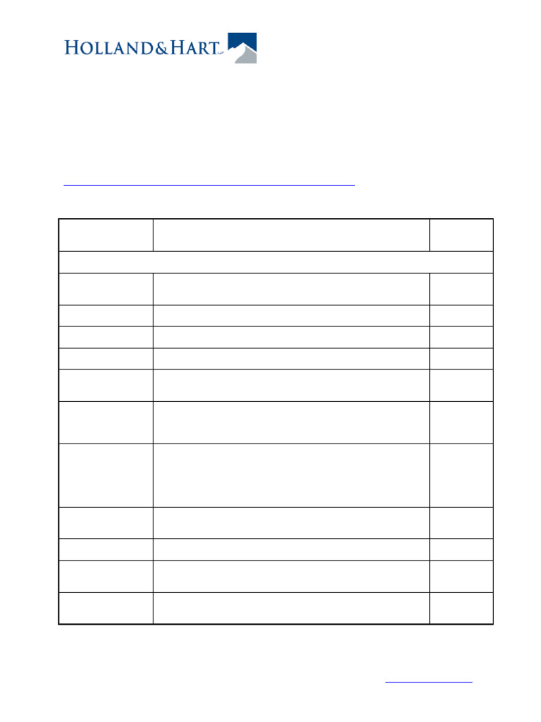 HIPAA Security Checklist HH | PDF | Health Insurance Portability And ...