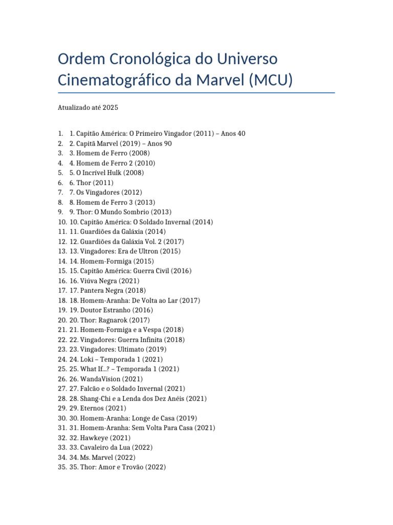 Cronologia Marvel Atualizada até 2025 | PDF