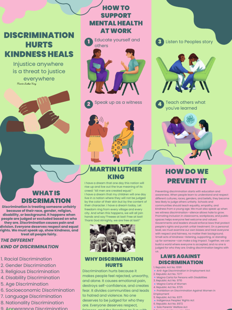 Supporting Mental Health and Inclusion | PDF | Discrimination | Injustice