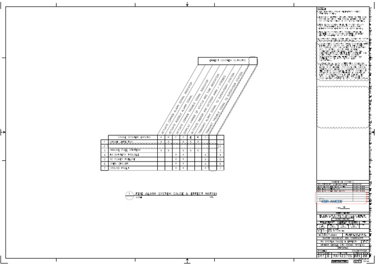 Ra 123715 001 | PDF | Electrical Engineering | Equipment
