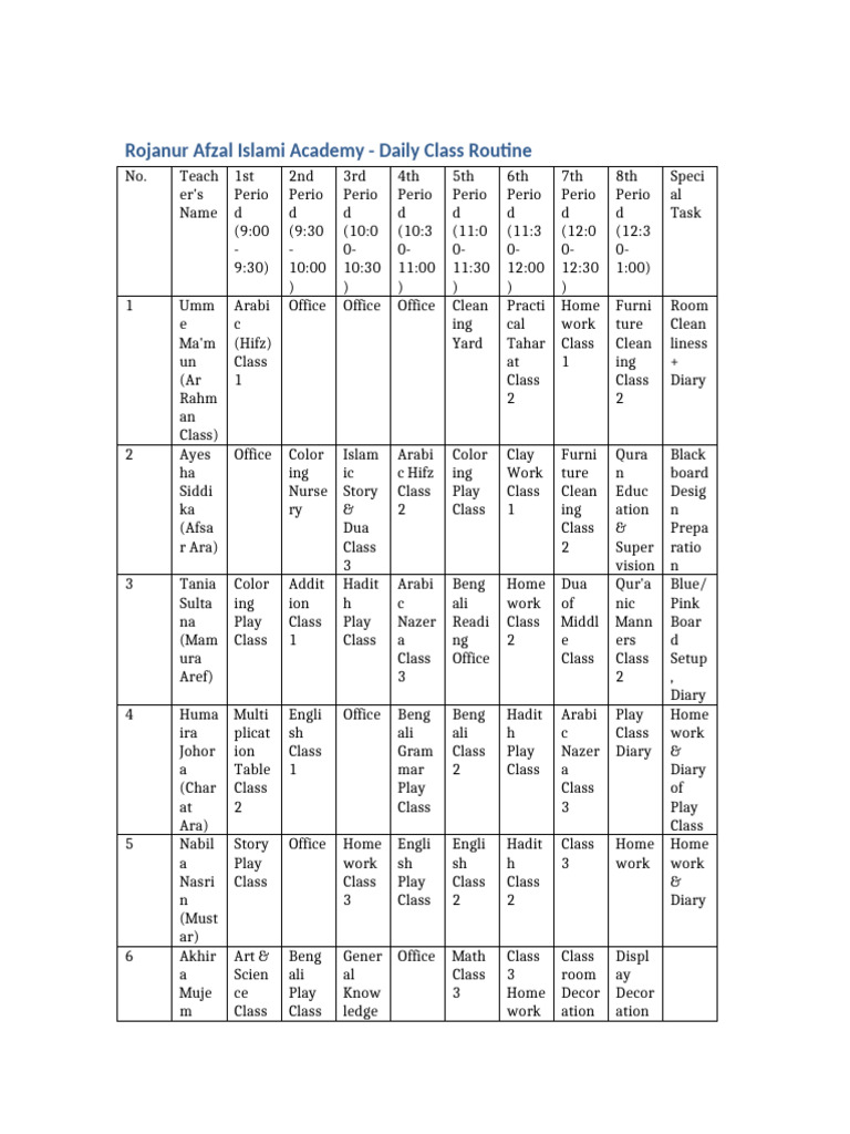 Daily English Class Routine Overview | PDF