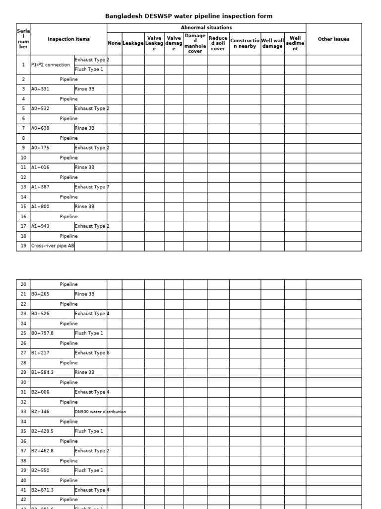 Bangladesh Water Pipeline Inspection Form | PDF