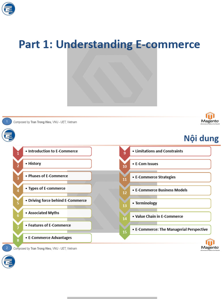 E-Commerce: Concepts and Strategies | PDF | E Commerce | Subscription ...