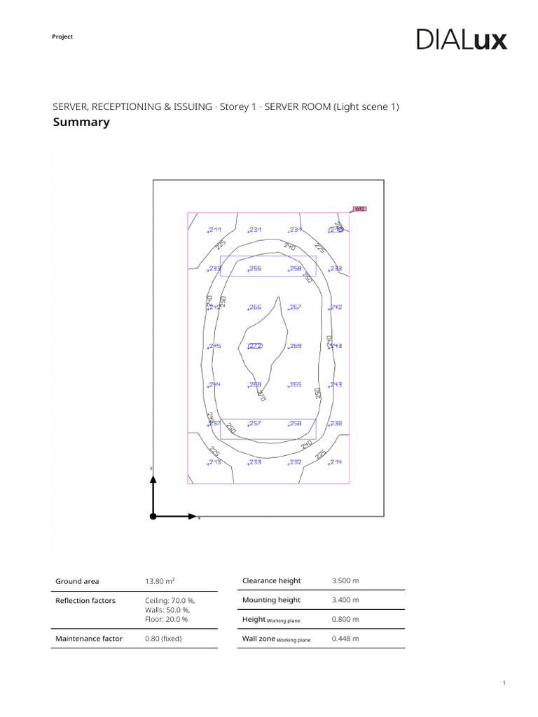 Server Room Lighting Analysis Report | PDF | Lighting | Light