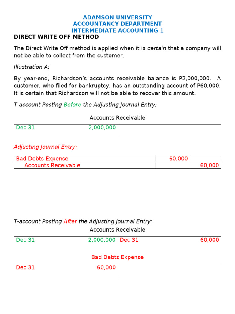Direct Write-Off and Allowance Methods | PDF | Bad Debt | Financial ...