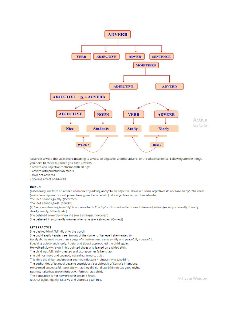 Adverbs | PDF