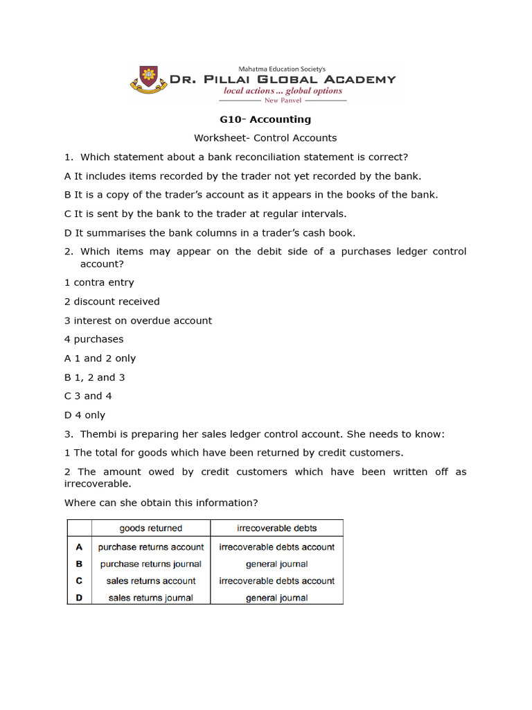 Control Accounts for Traders | PDF | Debits And Credits | Financial ...