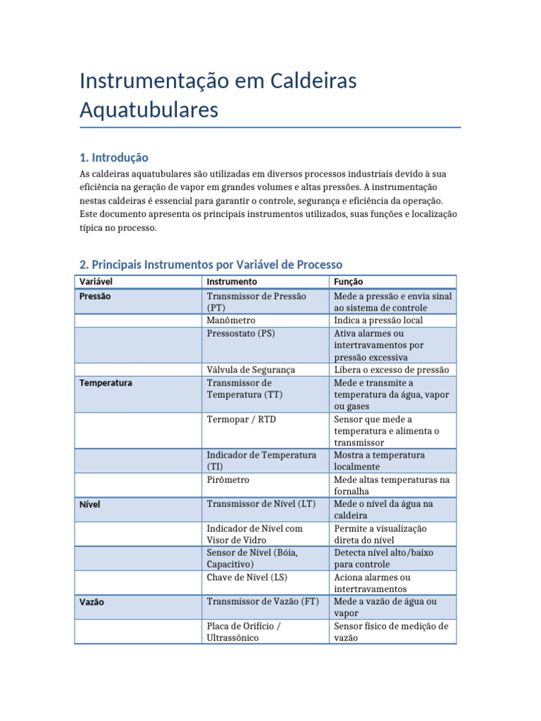 Instrumentação em Caldeiras Aquatubulares | PDF | Instrumentação | Caldeira