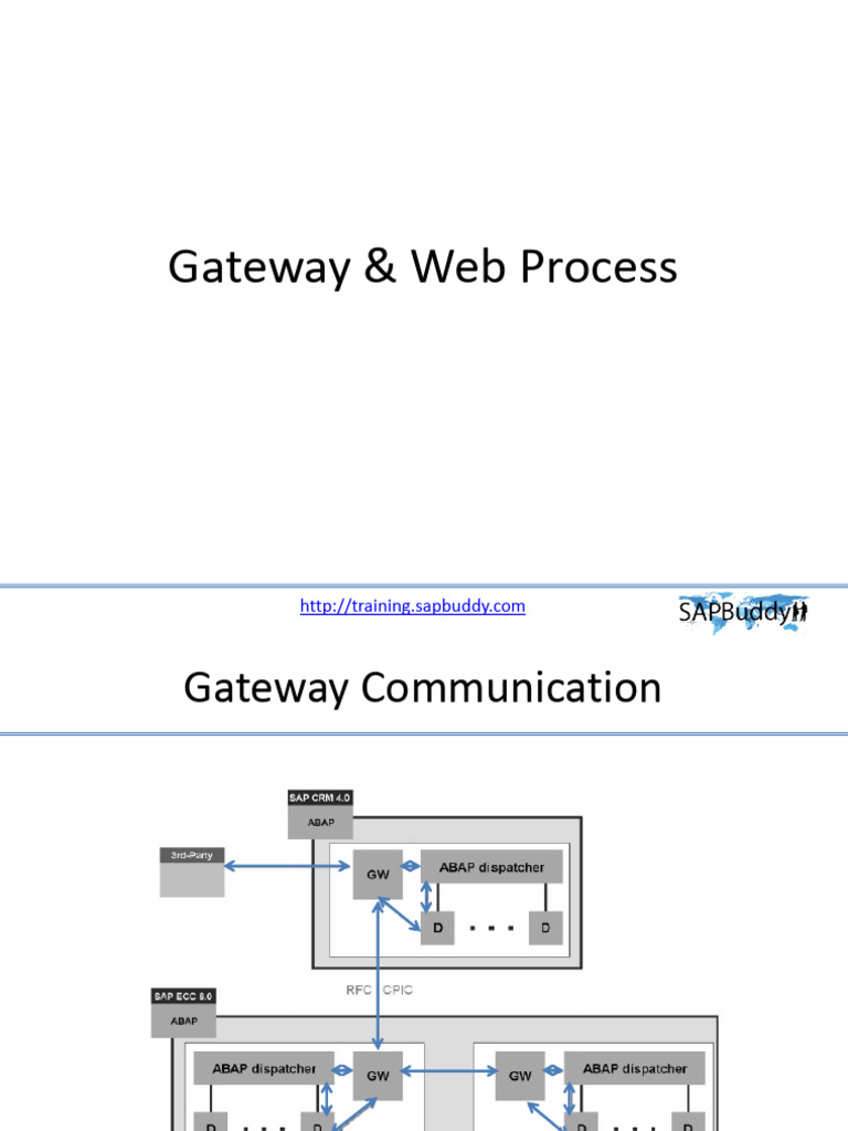 6 2.5 Gateway Web Prcoess | PDF