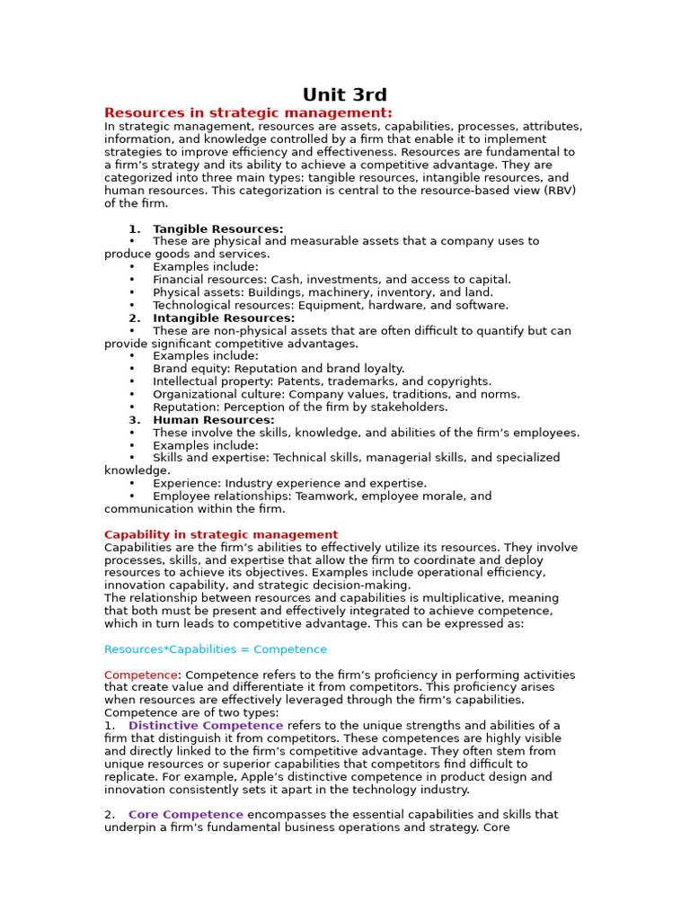 Strategic Management Resources Overview | PDF | Competitive Advantage ...