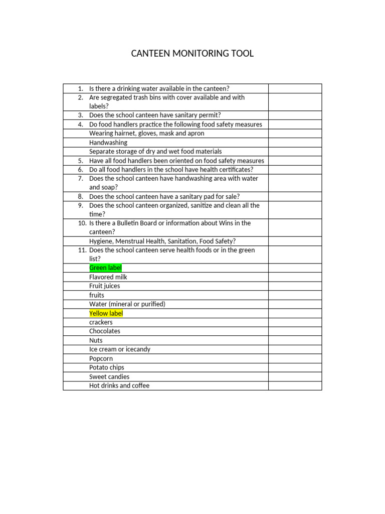 Canteen Monitoring Tool Overview | PDF