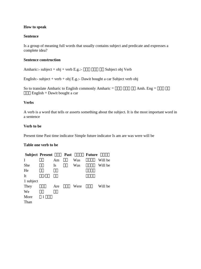How To Speak | PDF