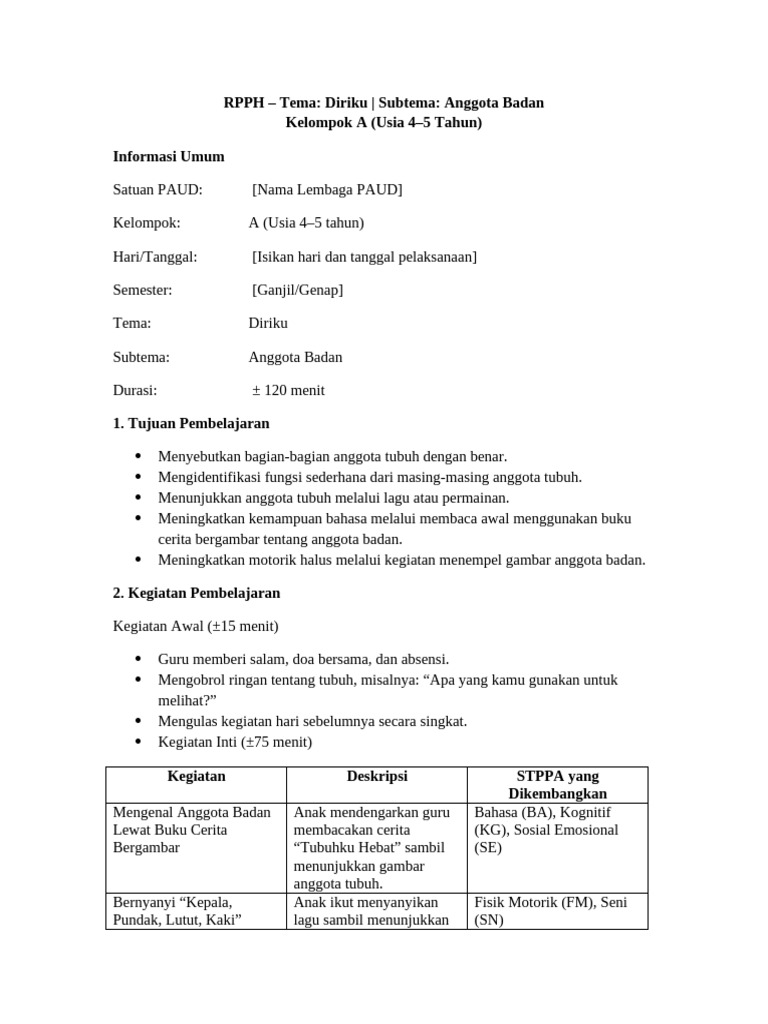 RPPH Tema Diriku Subtema Anggota Badan | PDF
