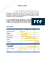 Metodologia Rup Trabajo1