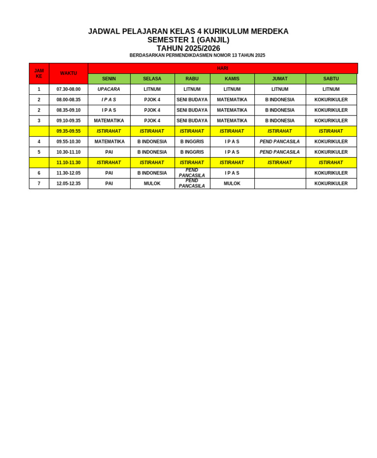 Roster Kelas 4 Kurikulum Merdeka | PDF