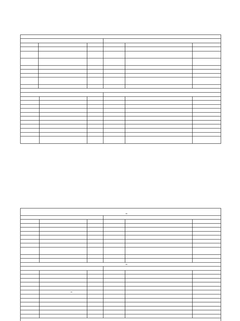 BS CS Scheme of Studies | PDF | Vector Space | Linear Map