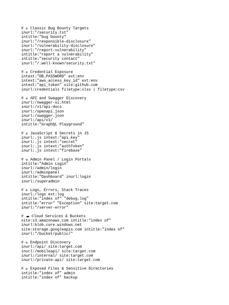 Bug Bounty Dorks for GitHub | PDF