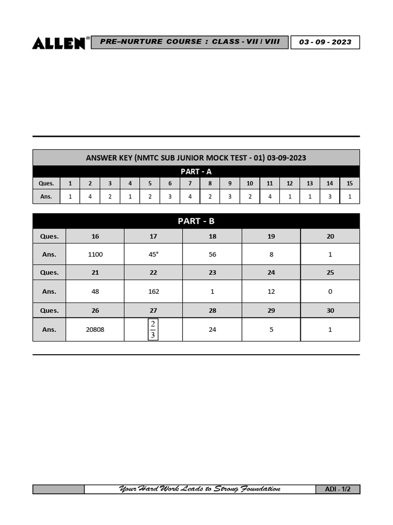 NMTC 2023 Mock Test Answer Key | PDF