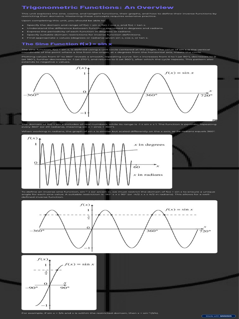 Domain and Range of Trig Functions | PDF | Trigonometric Functions ...
