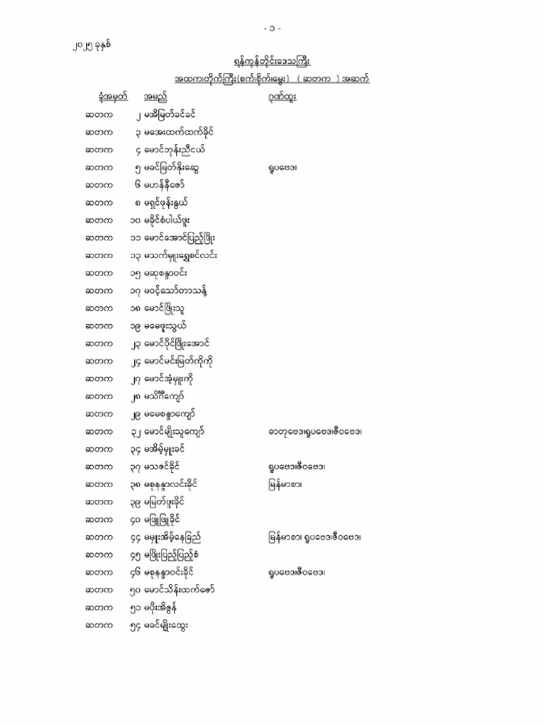 Ygn 001 | PDF