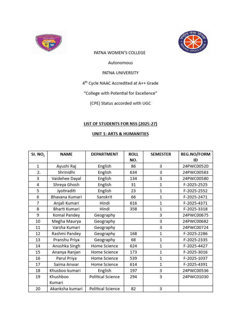 Nss Enrollment List 2025 | PDF