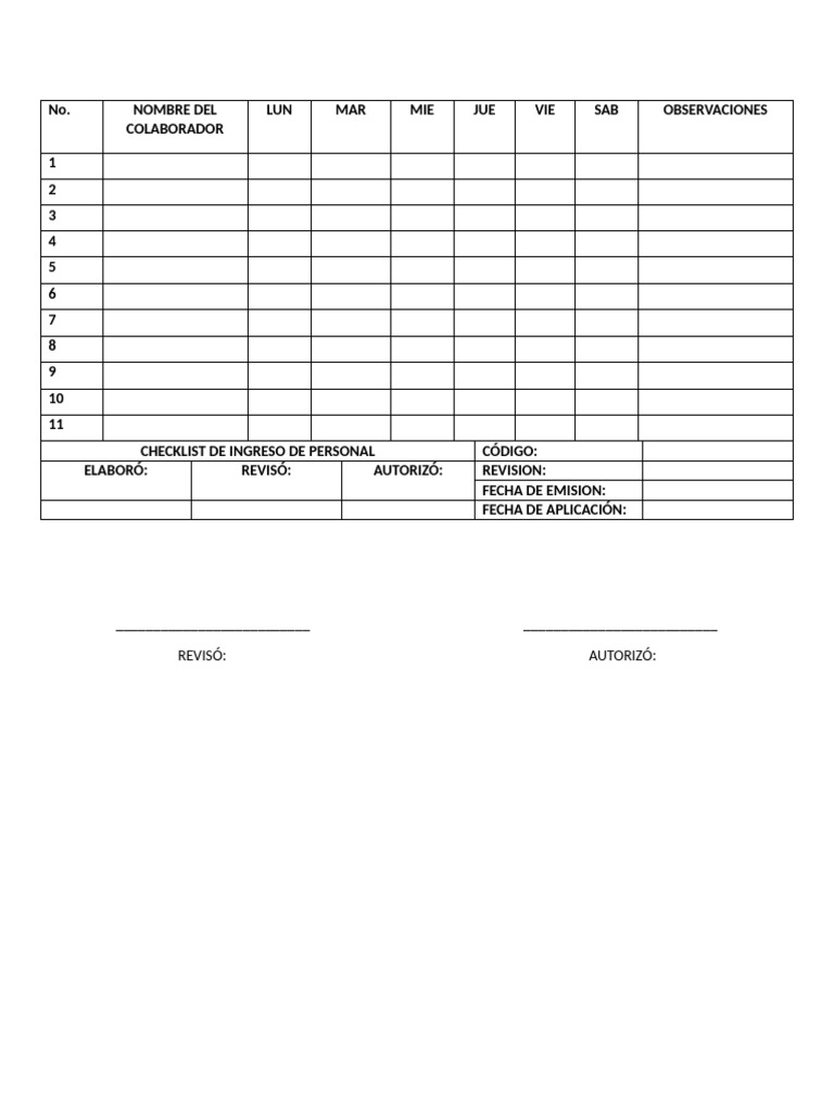 Plantillas de Checklist Editable | PDF