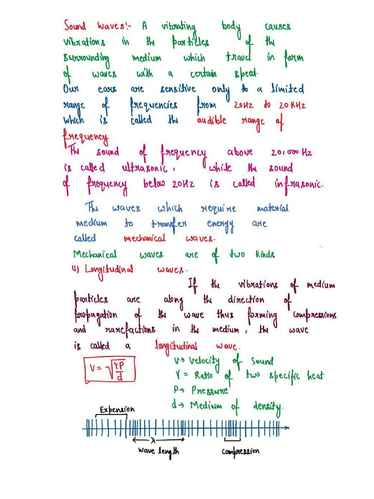 Its Notes For Sound We Can Revise | PDF