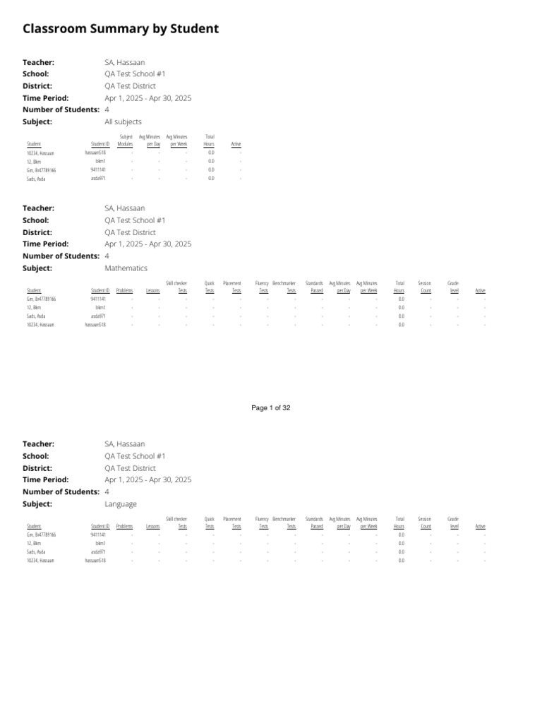 Student Performance Summary Report | PDF | Phonics | Linguistics