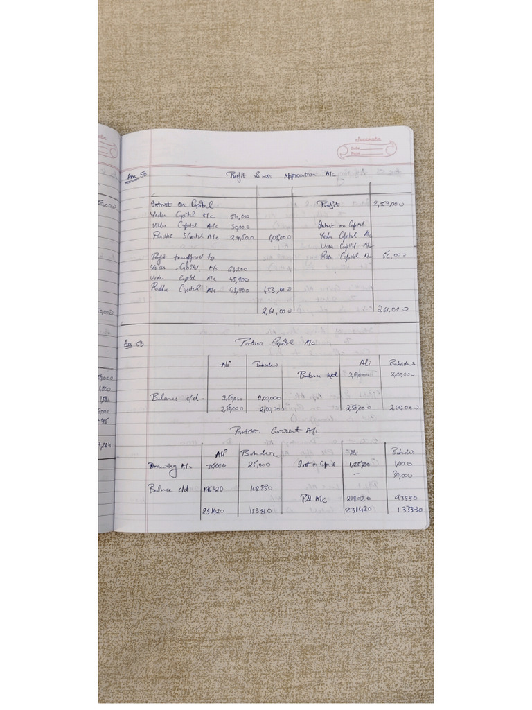 Accounts | PDF