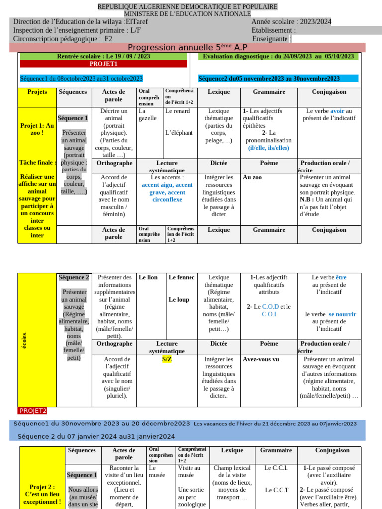 Progression Annuelle 5ème A.P 2023/2024 | PDF | Verbe | Nombre grammatical