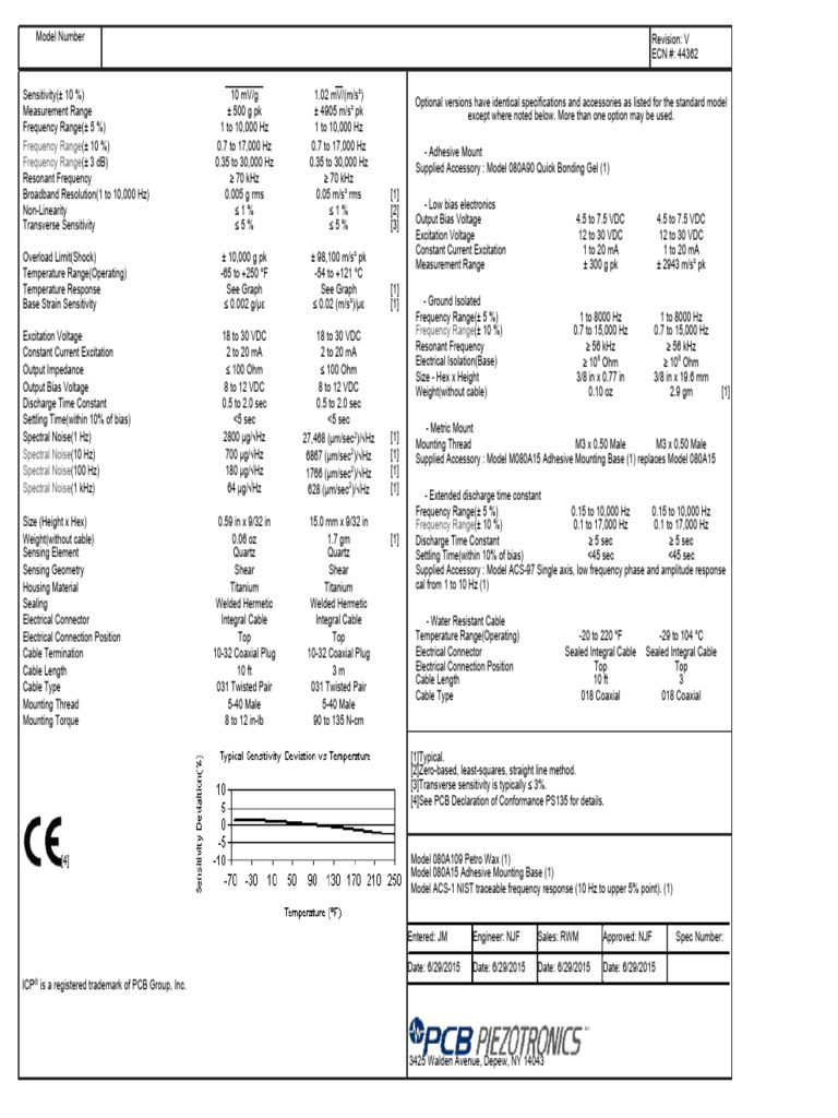 PCB 353B17 Accelerometer Specs | PDF | Hertz | Quantity