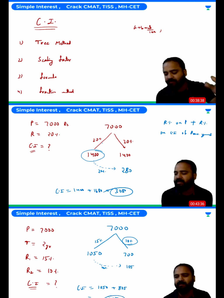 CI-1 (Tree+ Si-Ci) | PDF